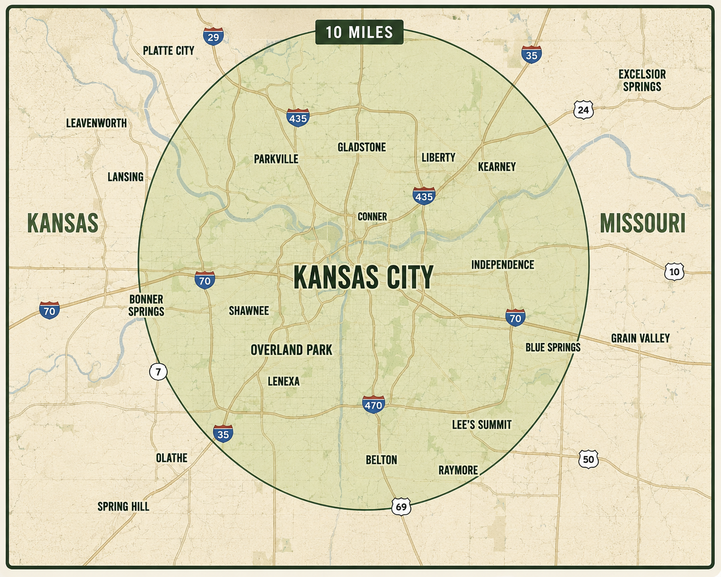 Greater Kansas City service area map showing a 10-mile radius around Kansas City, MO, covering both Kansas and Missouri communities, including Overland Park, Liberty, Independence, and Shawnee